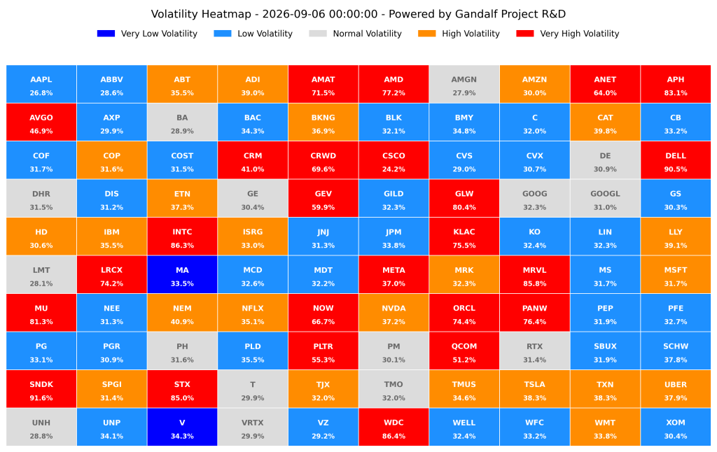Heatmap del 6 settembre 2026